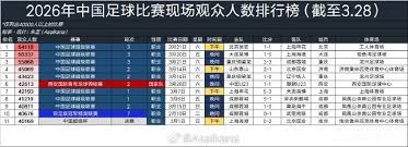 世界杯2026盛大开幕 夏奇拉激情献唱场外抗议声此起彼伏